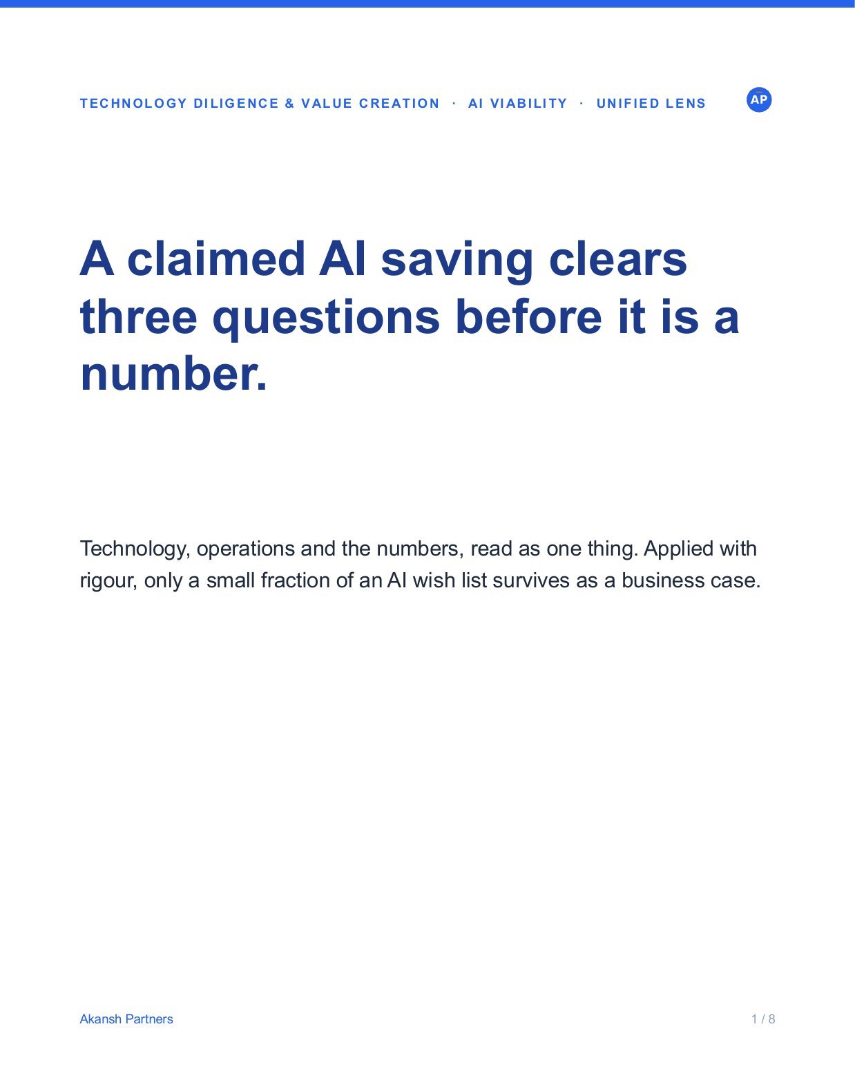 Slide 1 of 8. A claimed AI saving clears three questions before it is a number. Technology, operations and the numbers, read as one thing.
