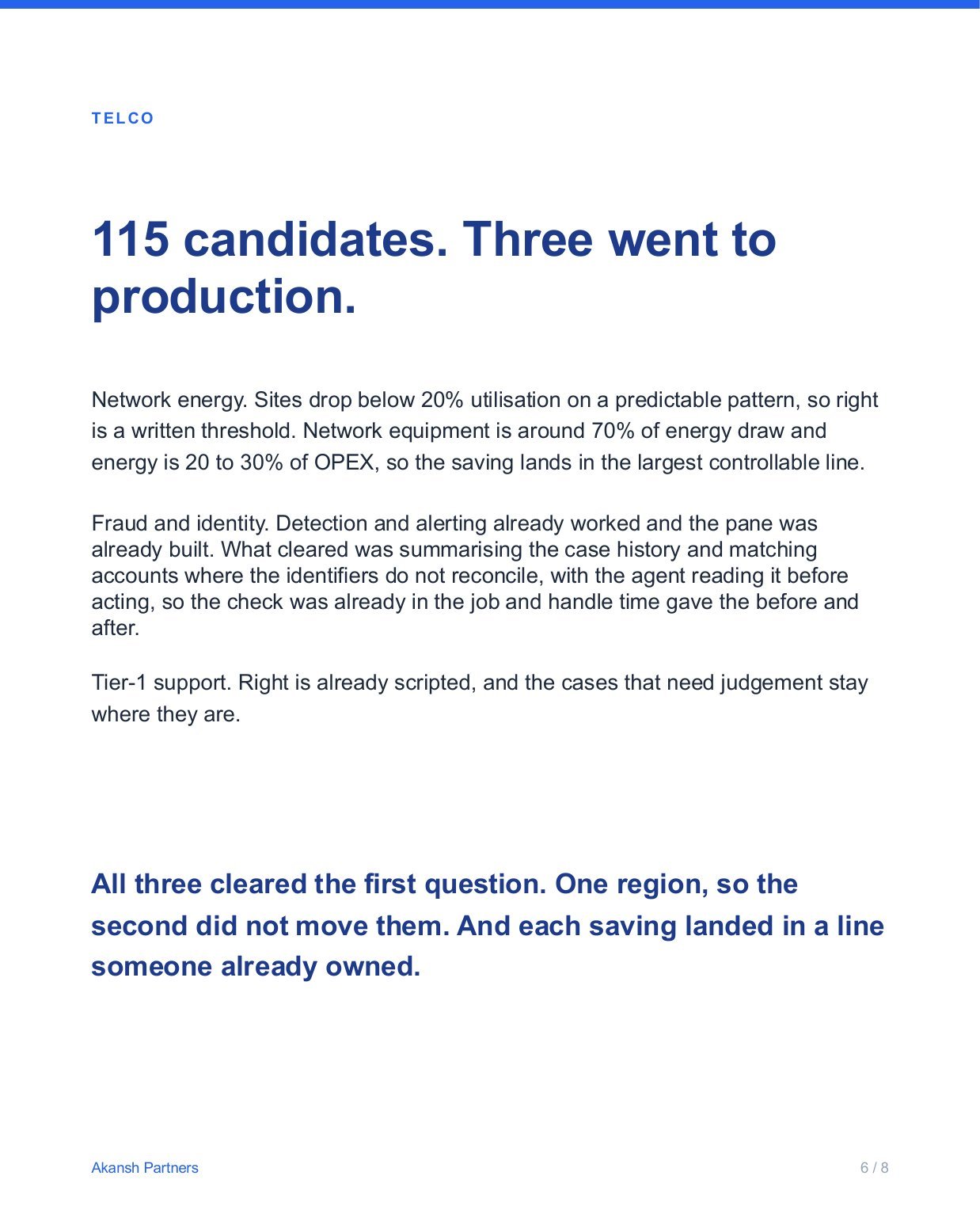 Slide 6 of 8. Telco: 115 candidates, three went to production. Network energy, fraud and identity, tier-1 support.