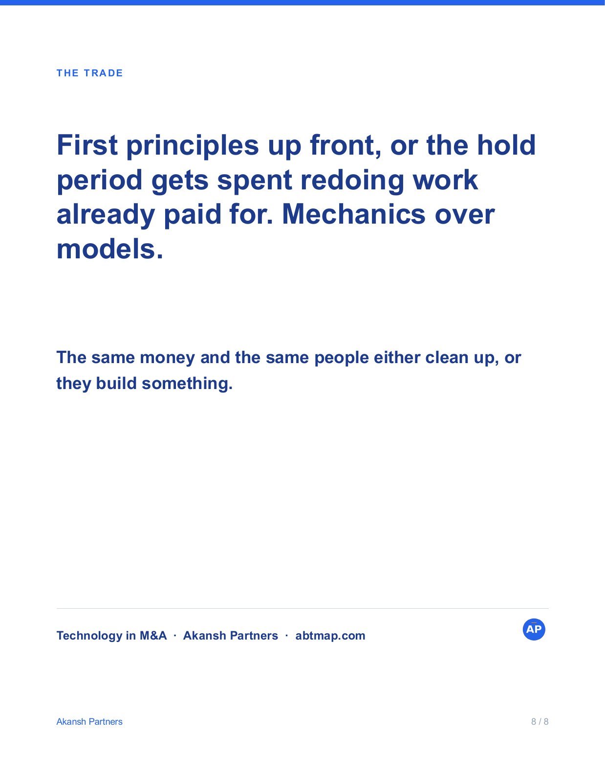 Slide 8 of 8. The trade: first principles up front, or the hold period gets spent redoing work already paid for. Mechanics over models.